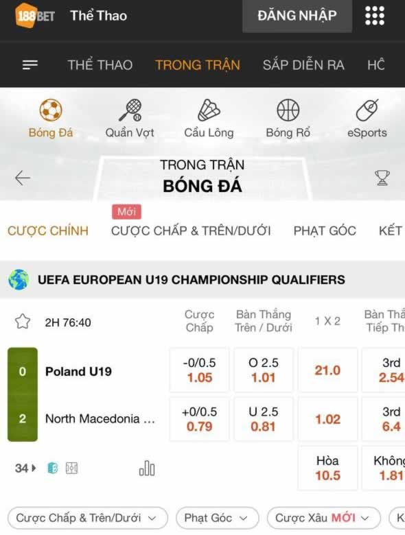 Một thư viện khổng lồ các trò chơi cấp độ Go88 - Go88