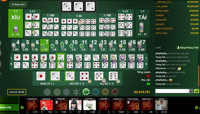 Liệu có nên đặt cược vào một công ty game được xếp hạng Qqvn? - Qqvn