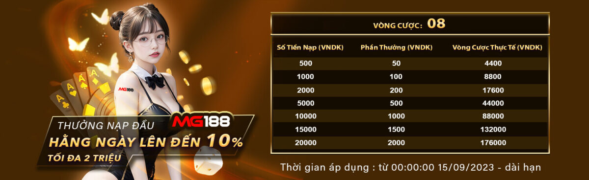 Ưu điểm của dịch vụ website game Rw88 - Rw88
