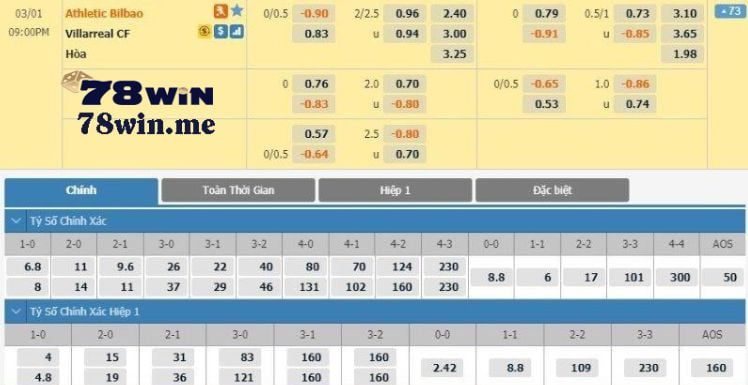 33Win cung cấp dịch vụ khách hàng chu đáo và tỉ mỉ - 33Win