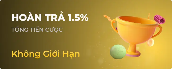 Các thành viên mới của New88 sẽ nhận được phần thưởng trị giá 168000 đô la - New88