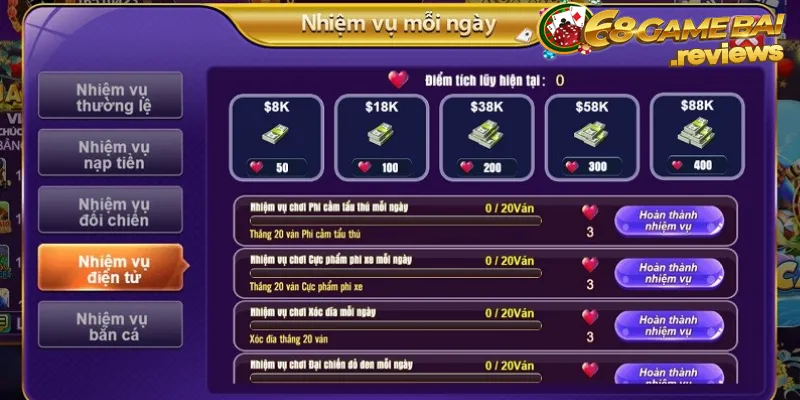 Chương trình khuyến mãi dành cho thành viên mới Xso99 - Xso99