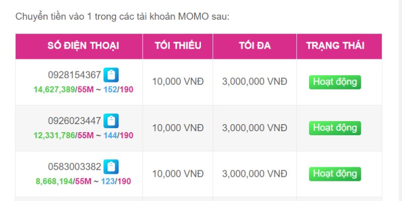 Các tính năng độc quyền của ứng dụng di động Xs88 (Android + iOS) - Xs88