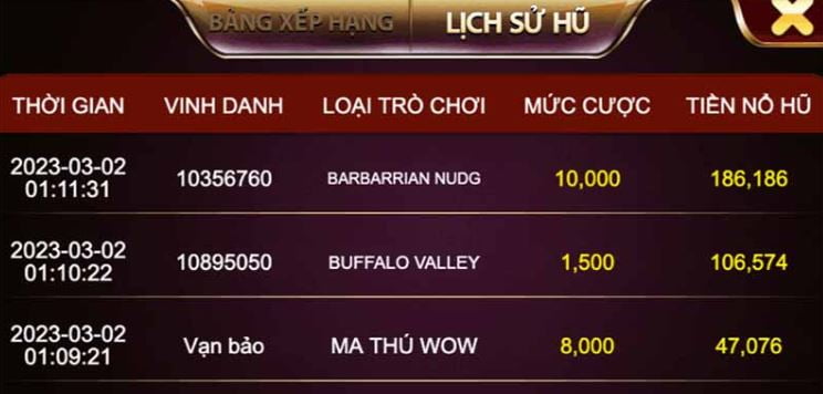 Sv66 Games đang tổ chức một số sự kiện quảng bá rất quan trọng - Sv66